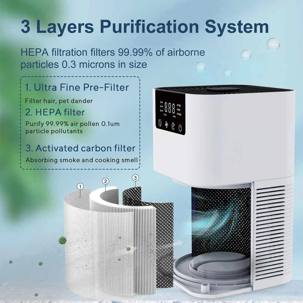 Portable HEPA Air Purifier for Home & Pets